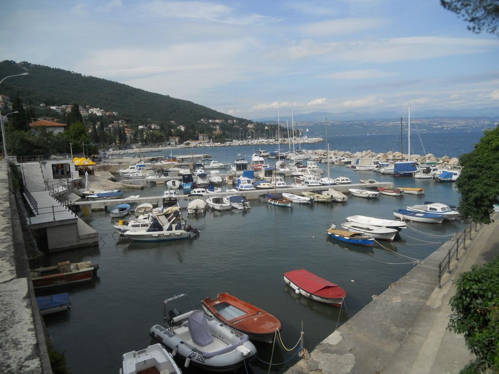 Apartment Kolmanic, Sea View, Free Privat Parking Icici