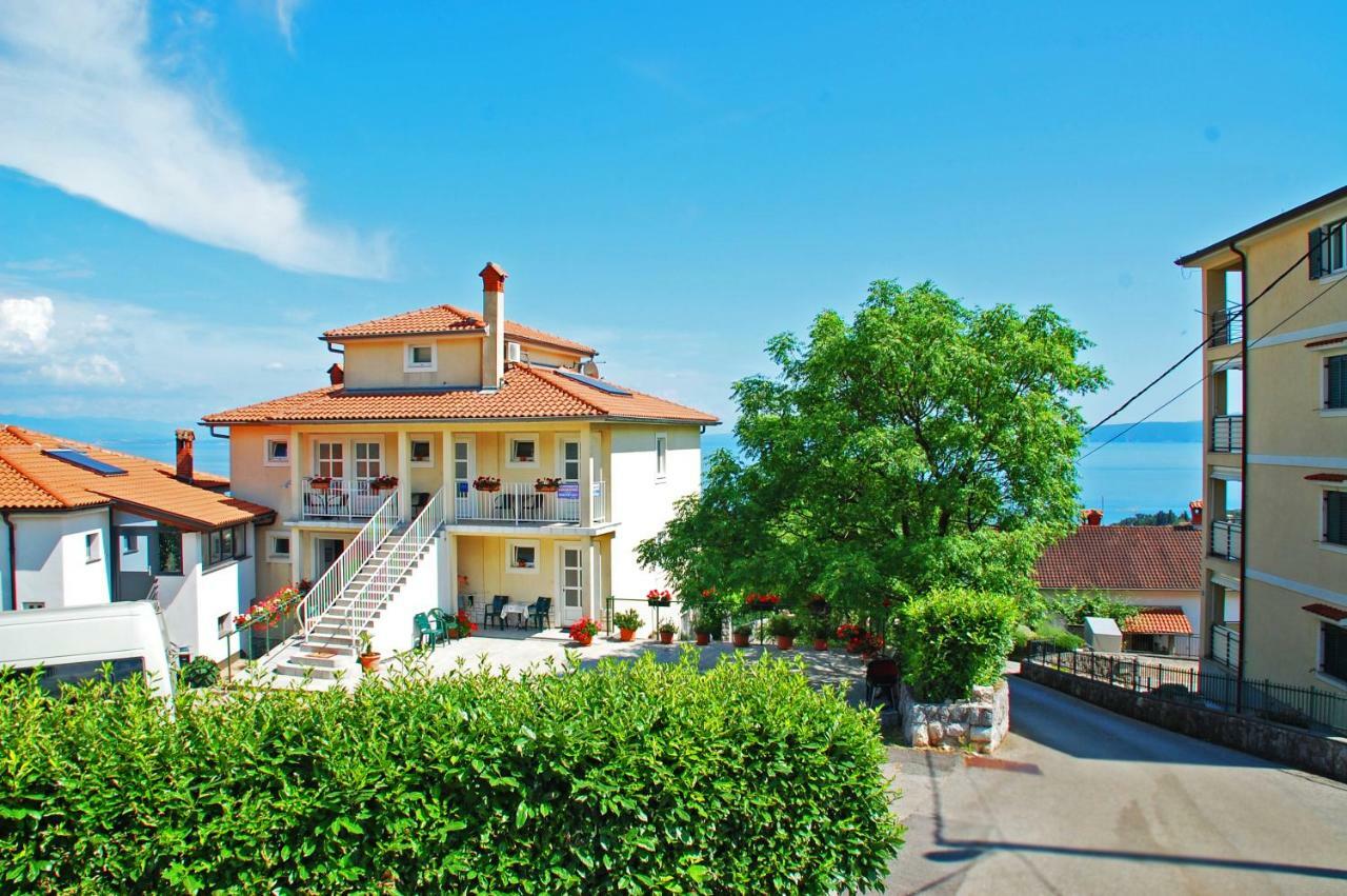 Kolmanic, Sea View, Free Privat Parking Icici