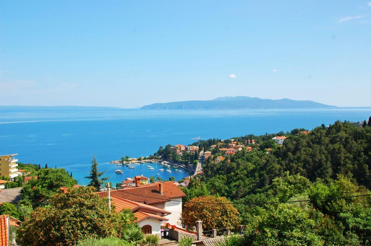 Kolmanic, Sea View, Free Privat Parking * Icici