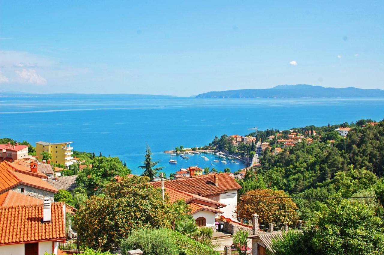 Apartment Kolmanic, Sea View, Free Privat Parking *