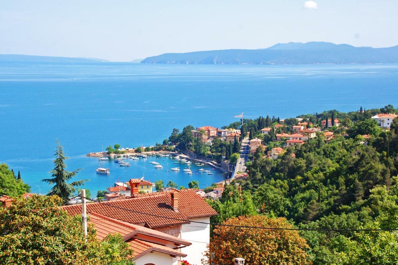 Kolmanic, Sea View, Free Privat Parking *